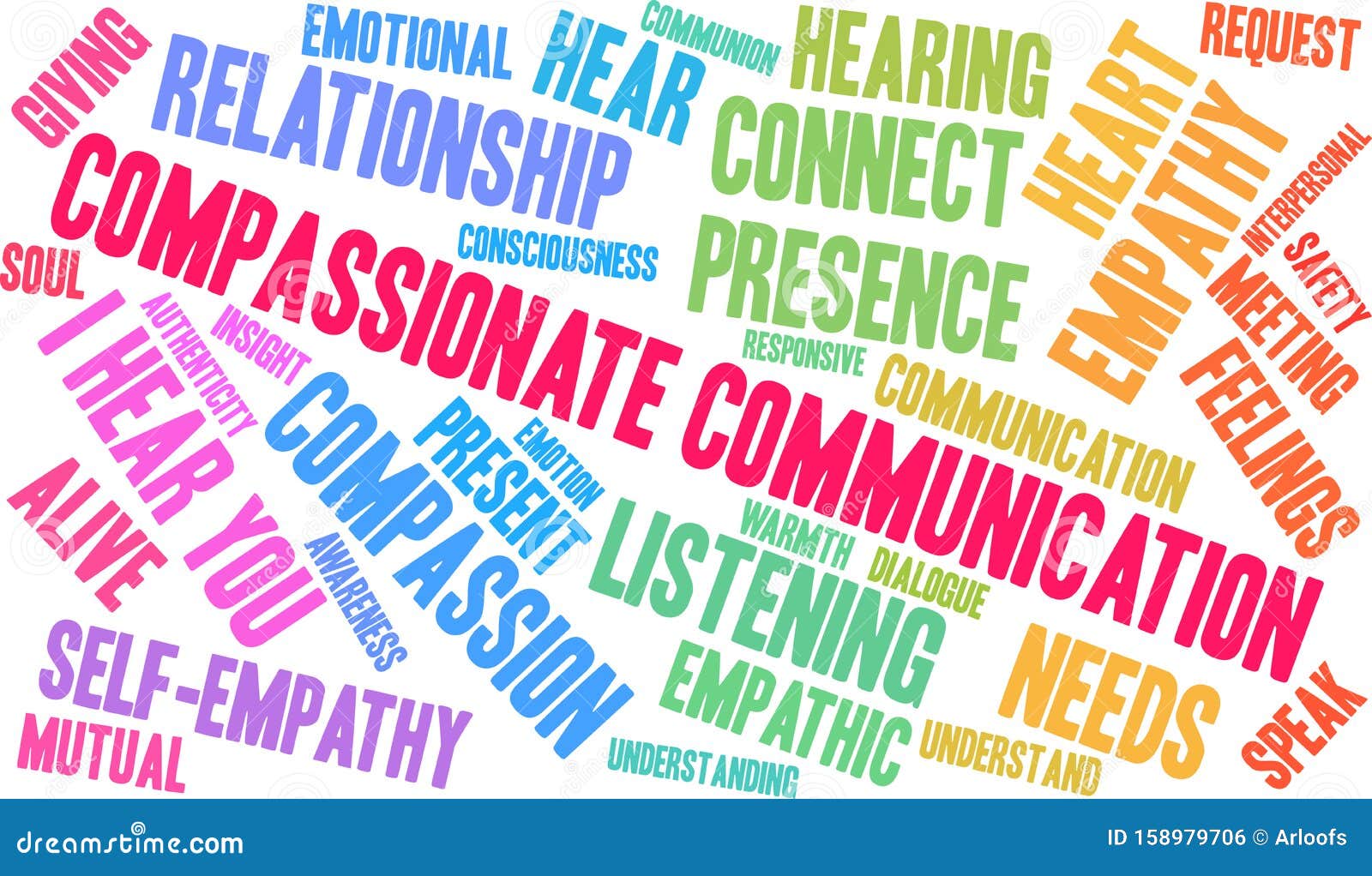 Sylvia-Compassionate Communication: A Tool for Mutually Respectful Conversations