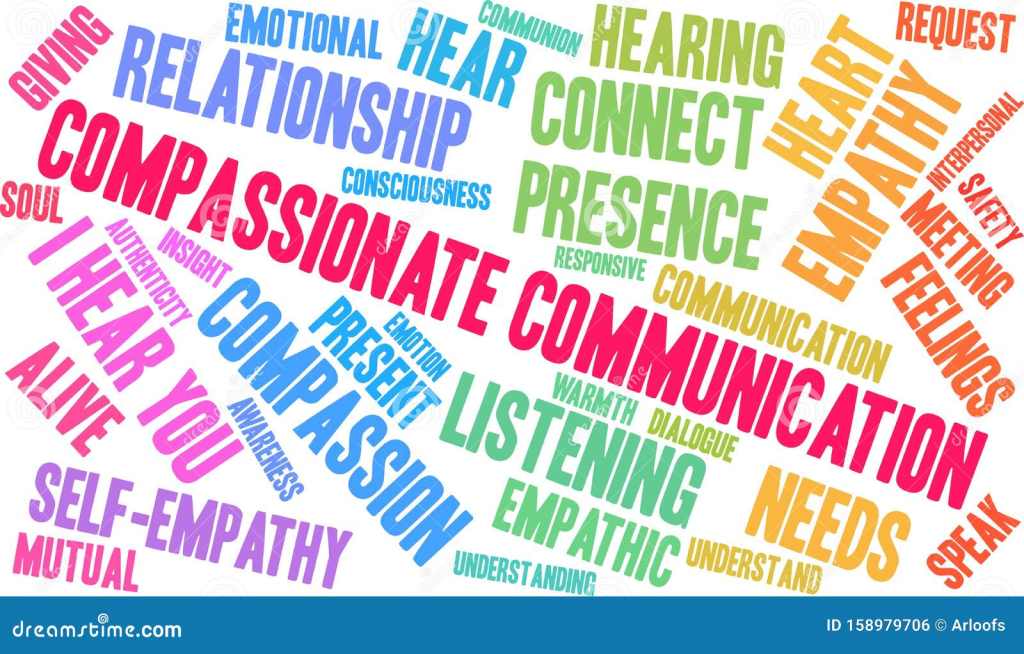 Sylvia-Compassionate Communication: A Tool for Mutually Respectful&nbsp;Conversations